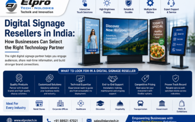 Digital Signage Resellers in India: How Businesses Can Select the Right Technology Partner