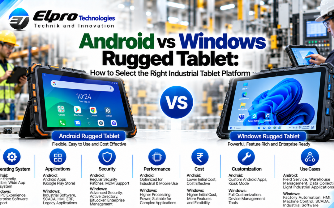 Android vs Windows Rugged Tablet: How to Select the Right Industrial Tablet Platform