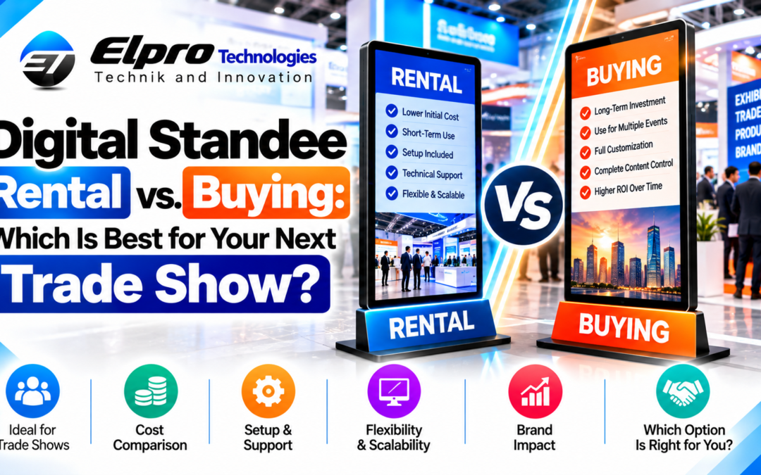 Digital Standee Rental vs. Buying: Which Is Best for Your Next Trade Show?