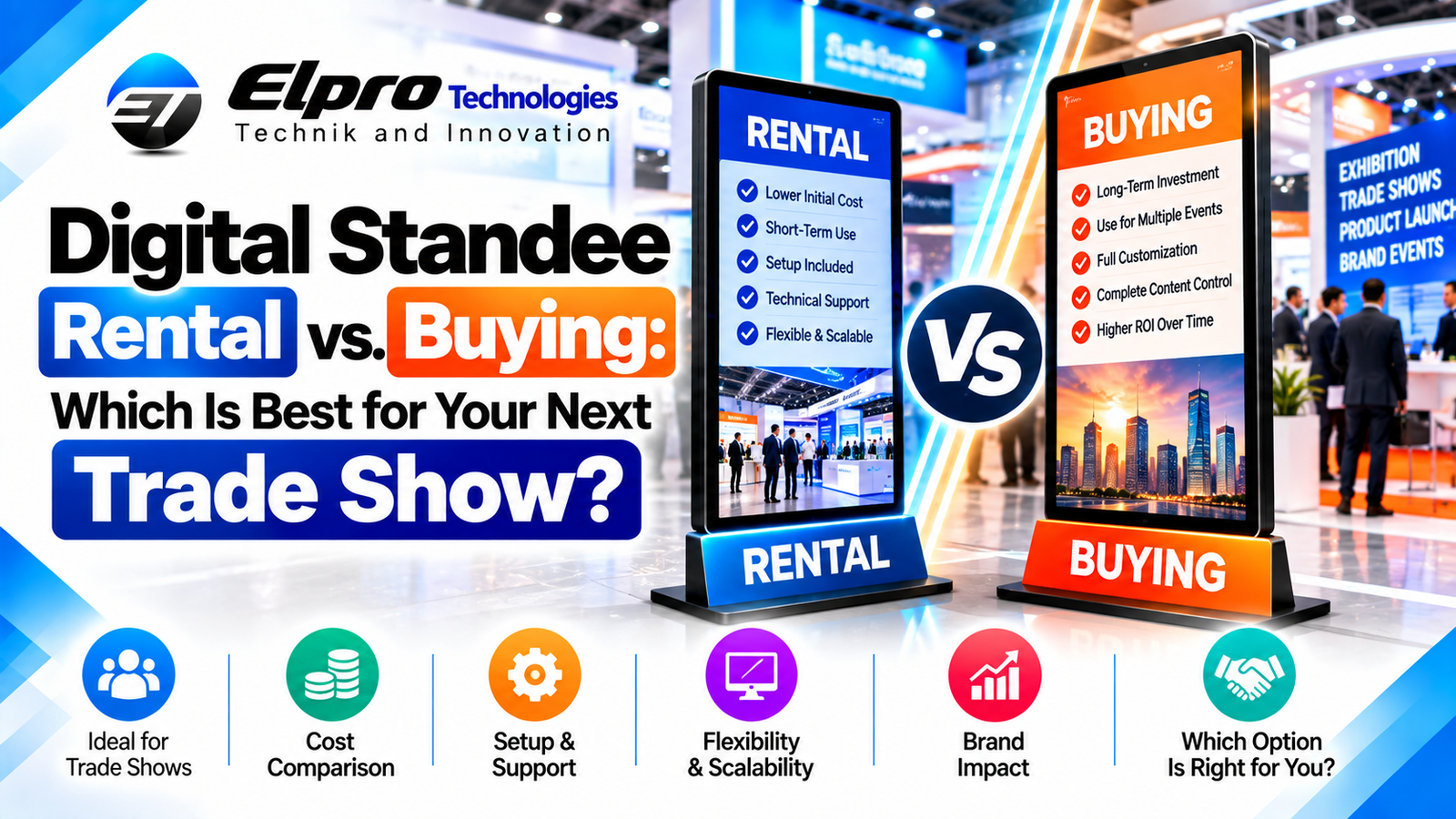 Digital Standee Rental vs. Buying: Which Is Best for Your Next Trade Show?