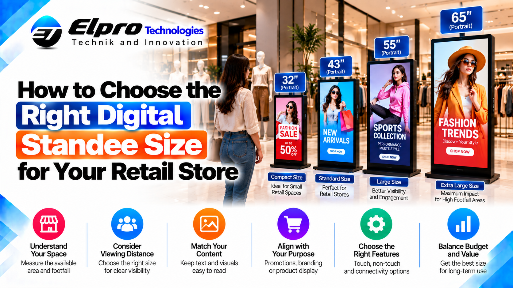 How to Choose the Right Digital Standee Size for Your Retail Store - Elpro Technologies