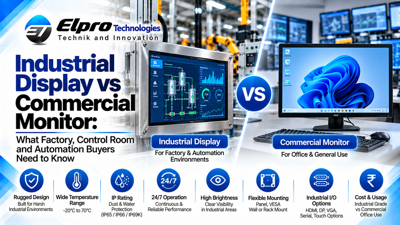 Industrial Display vs Commercial Monitor: What Factory, Control Room and Automation Buyers Need to Know