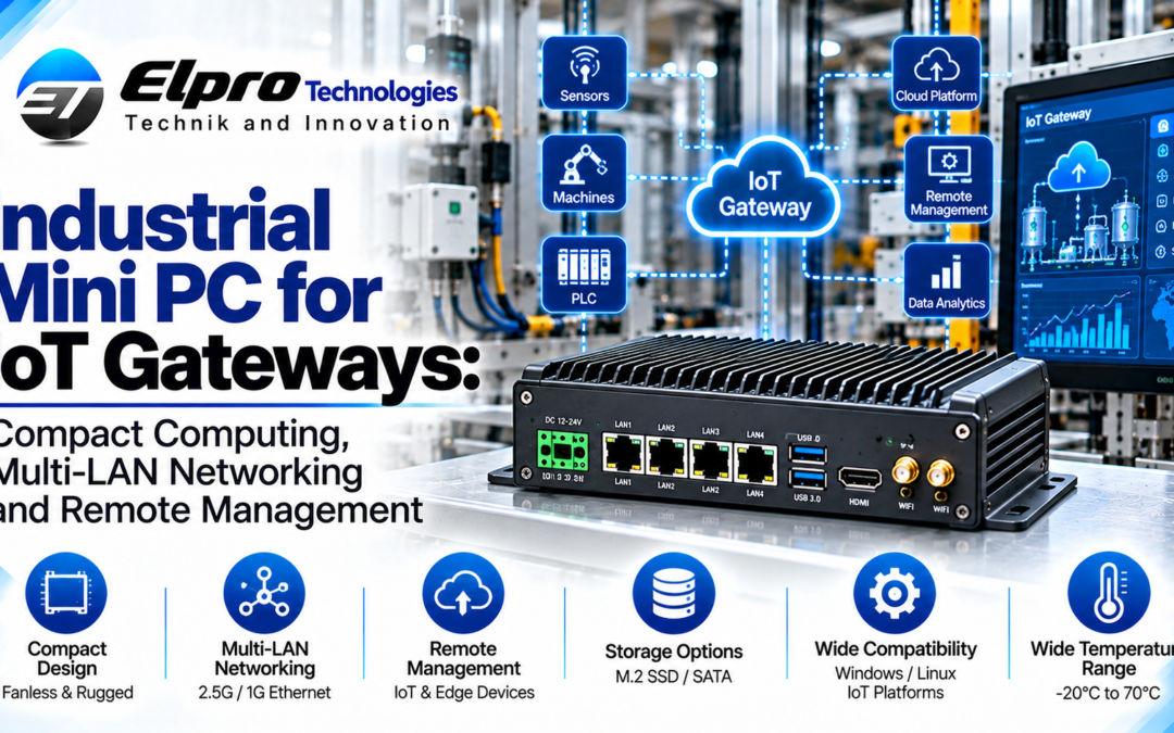 Industrial Mini PC for IoT Gateways: Compact Computing, Multi-LAN Networking and Remote Management