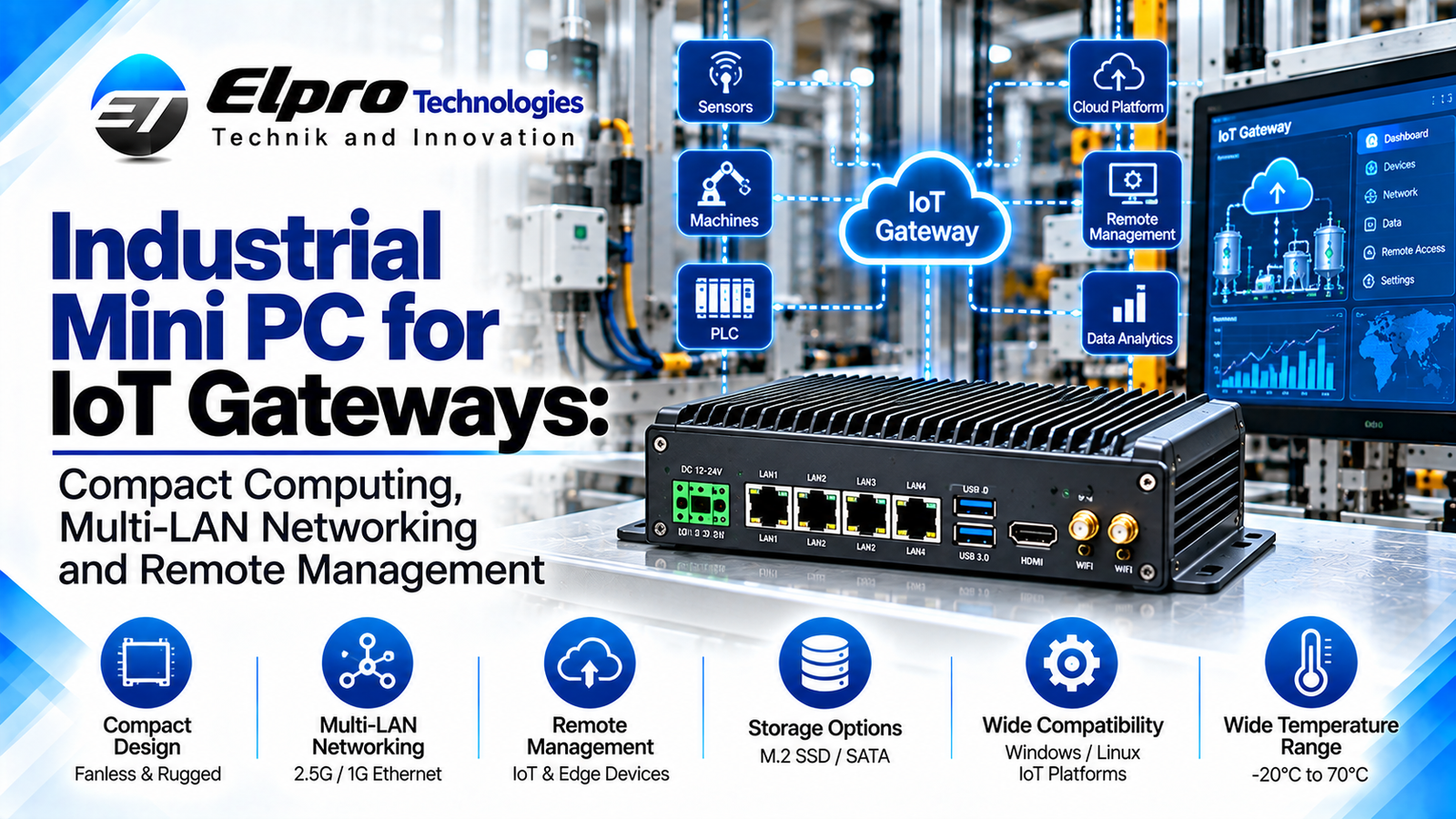 Industrial Mini PC for IoT Gateways: Compact Computing, Multi-LAN Networking and Remote Management
