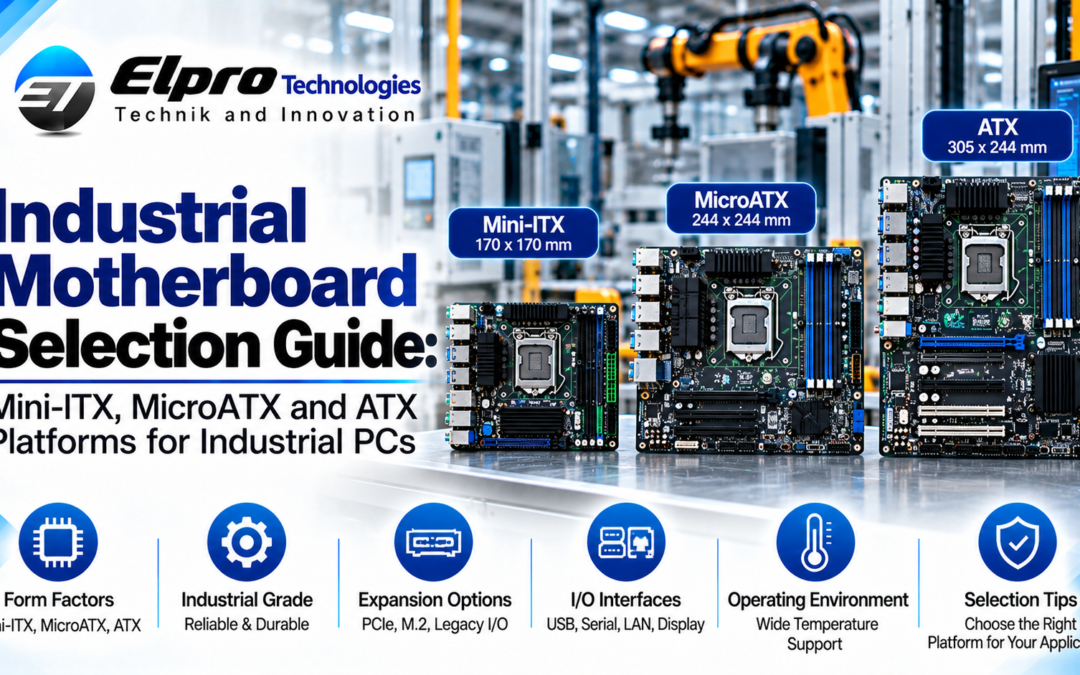 Industrial Motherboard Selection Guide: Mini-ITX, MicroATX and ATX Platforms for Industrial PCs