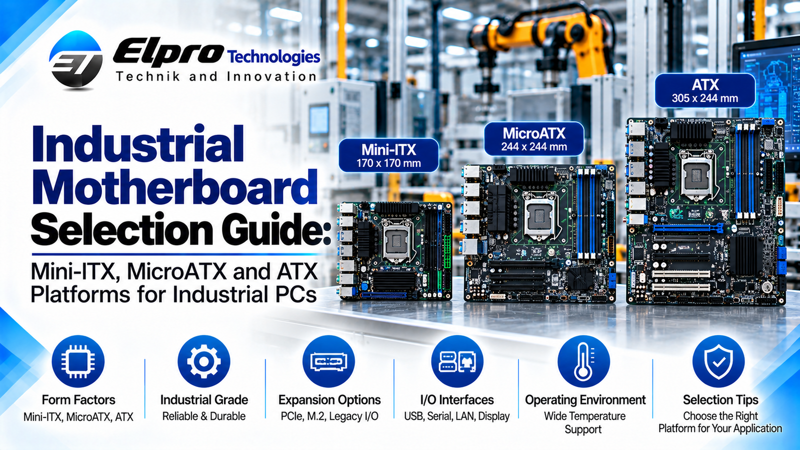 Industrial Motherboard Selection Guide: Mini-ITX, MicroATX and ATX Platforms for Industrial PCs
