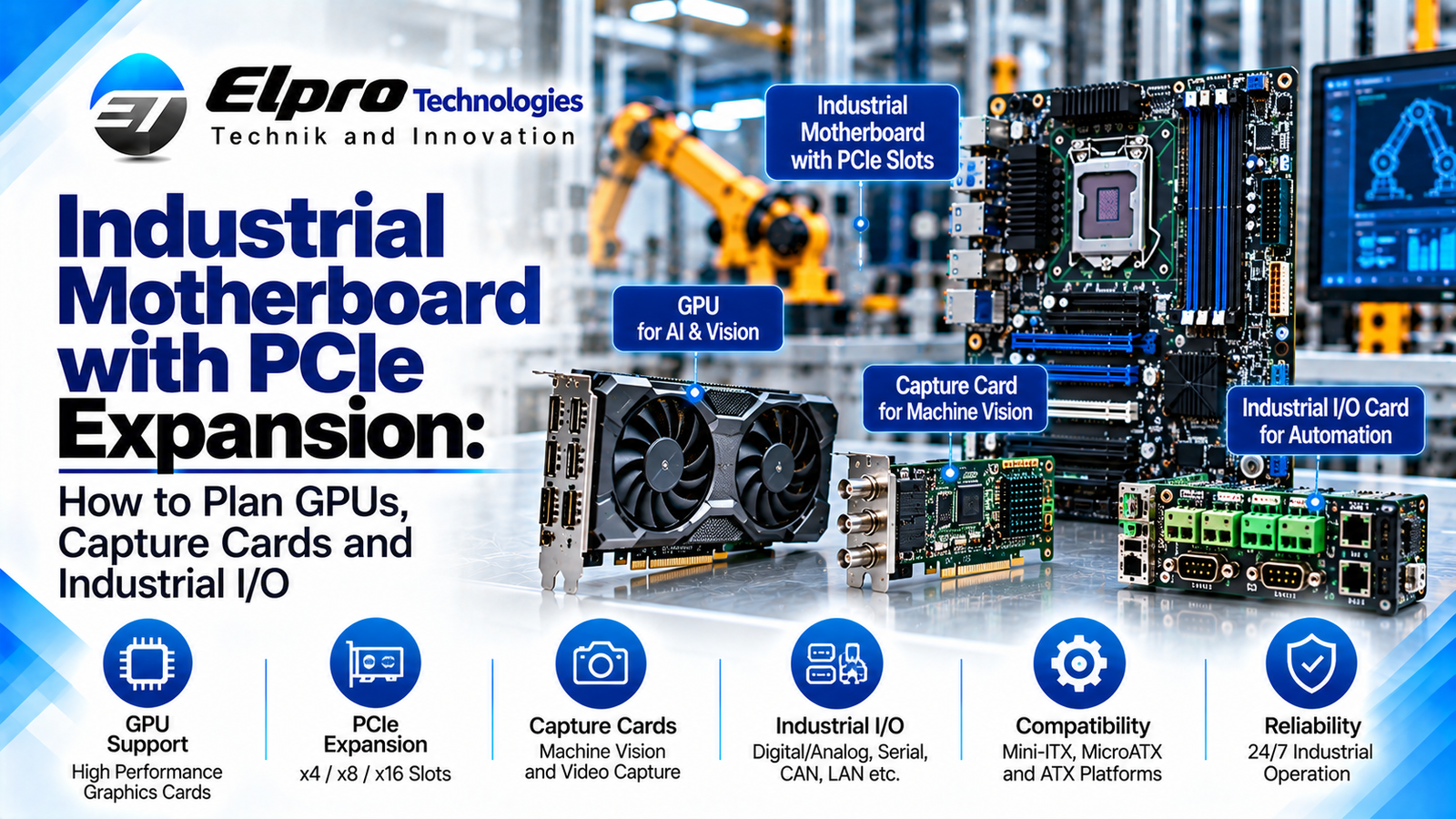Industrial Motherboard with PCIe Expansion: How to Plan GPUs, Capture Cards and Industrial I/O