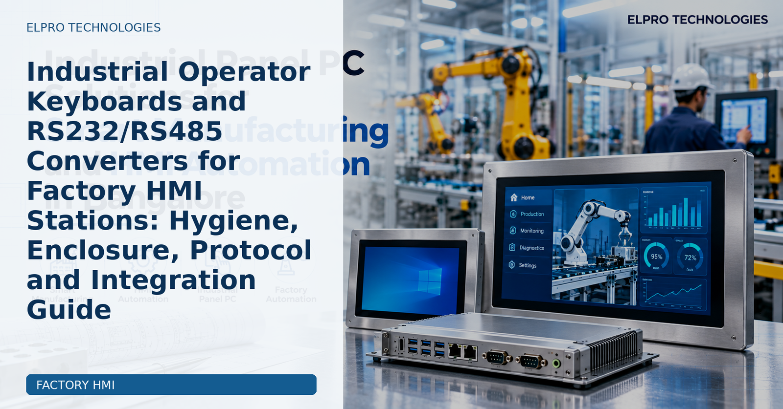 Industrial Operator Keyboards and RS232/RS485 Converters for Factory HMI Stations: Hygiene, Enclosure, Protocol and Integration Guide
