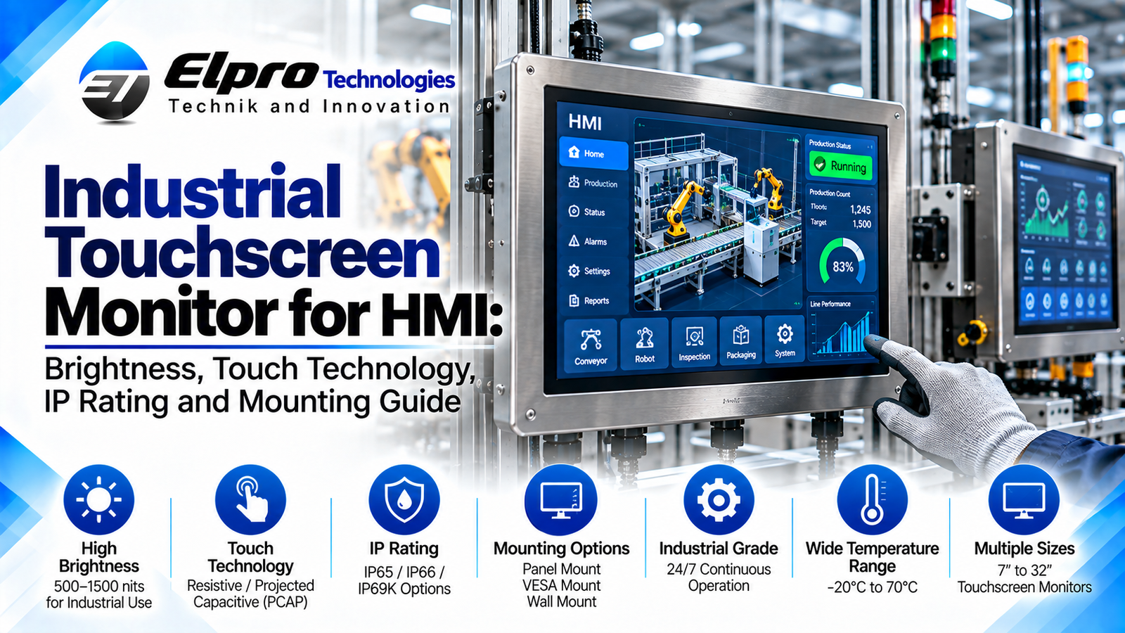 Industrial Touchscreen Monitor for HMI: Brightness, Touch Technology, IP Rating and Mounting Guide