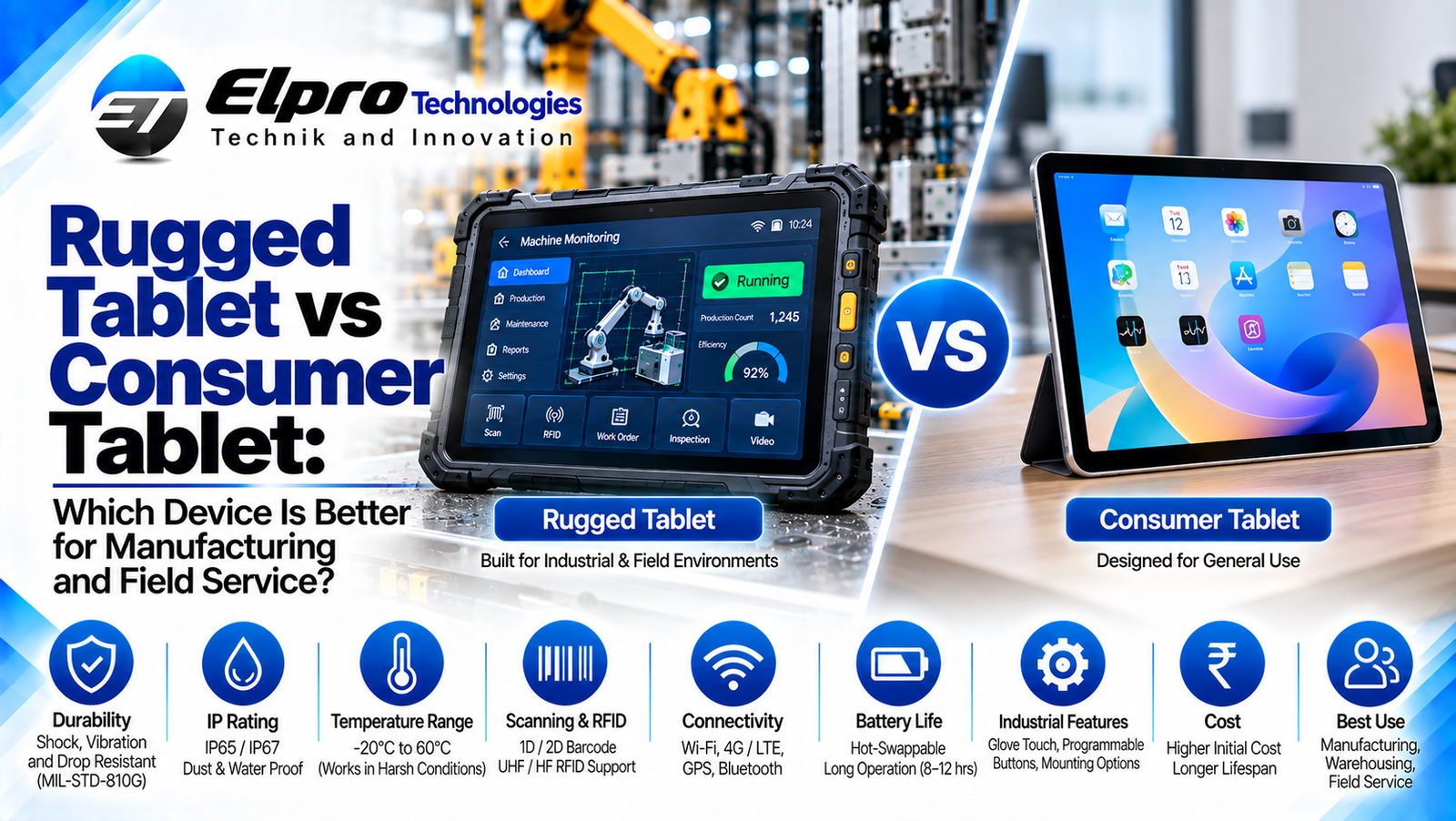 Rugged Tablet vs Consumer Tablet: Which Device Is Better for Manufacturing and Field Service?
