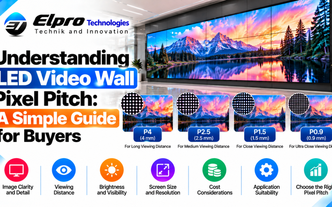Understanding LED Video Wall Pixel Pitch: A Simple Guide for Buyers