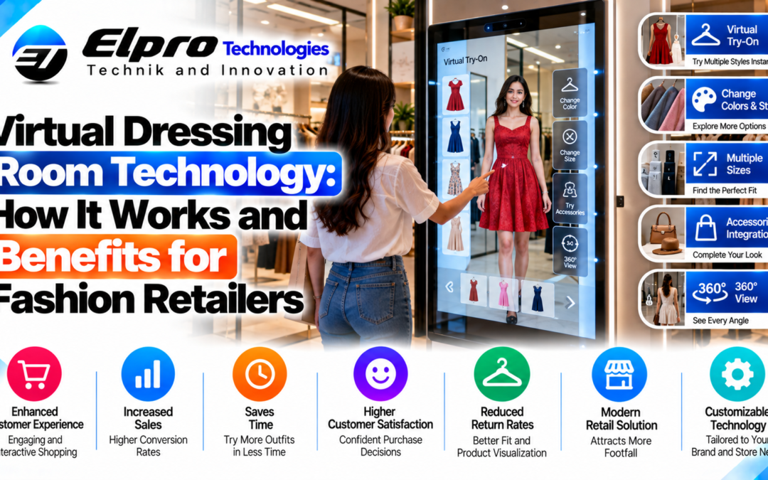 Virtual Dressing Room Technology: How It Works and Benefits for Fashion Retailers