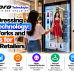 Virtual Dressing Room Technology: How It Works and Benefits for Fashion Retailers - Elpro Technologies