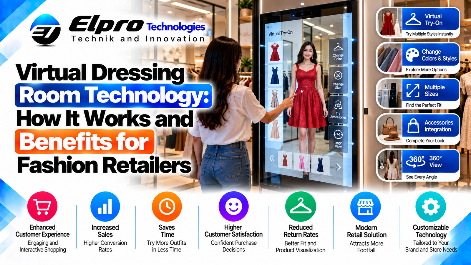 Virtual Dressing Room Technology: How It Works and Benefits for Fashion Retailers - Elpro Technologies