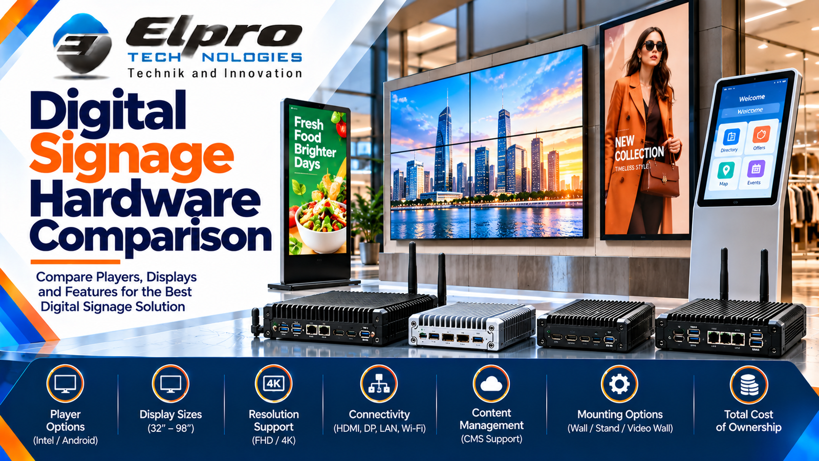 Digital Signage Hardware Comparison.png
