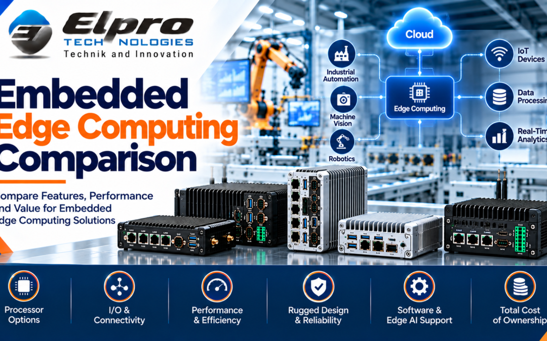Embedded Edge Computing Comparison: Elpro Technologies vs AAEON vs Advantech — CPU, GPU, AI, Networking, Storage and Industrial I/O