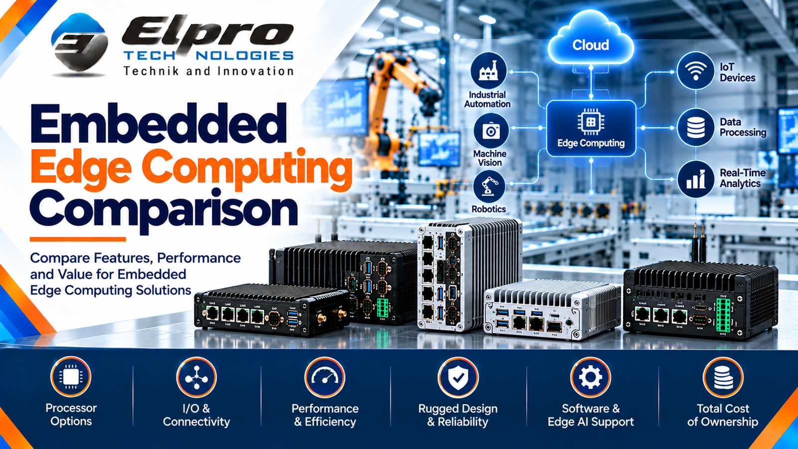 Embedded Edge Computing Comparison.png