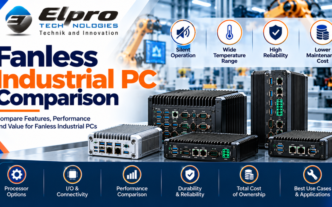 Fanless Industrial PC Comparison: Elpro Technologies vs Advantech vs OnLogic vs Cincoze — Cooling, Temperature, Power Input, I/O and Long-Term Deployment