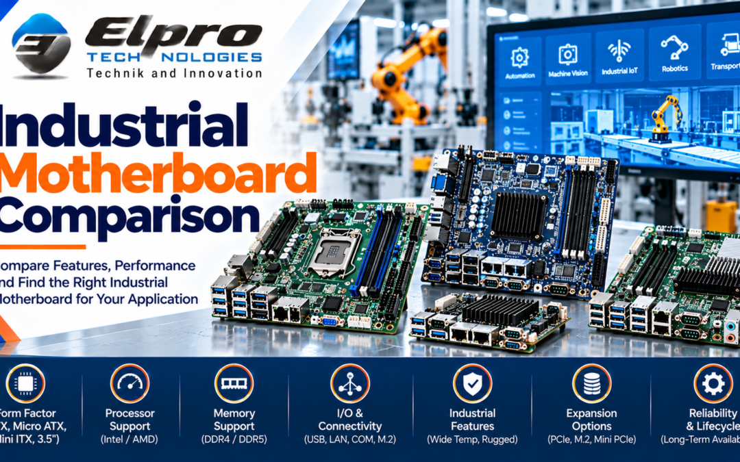 Industrial Motherboard Comparison: Elpro Technologies vs AAEON and Advantech — Form Factors, PCIe, Serial I/O, Storage, Security and Lifecycle Planning