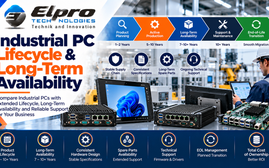 Industrial PC Lifecycle and Long-Term Availability Comparison: Elpro Technologies vs Advantech vs AAEON — EOL Planning, Replacement Strategy, BIOS, Components and OEM Risk