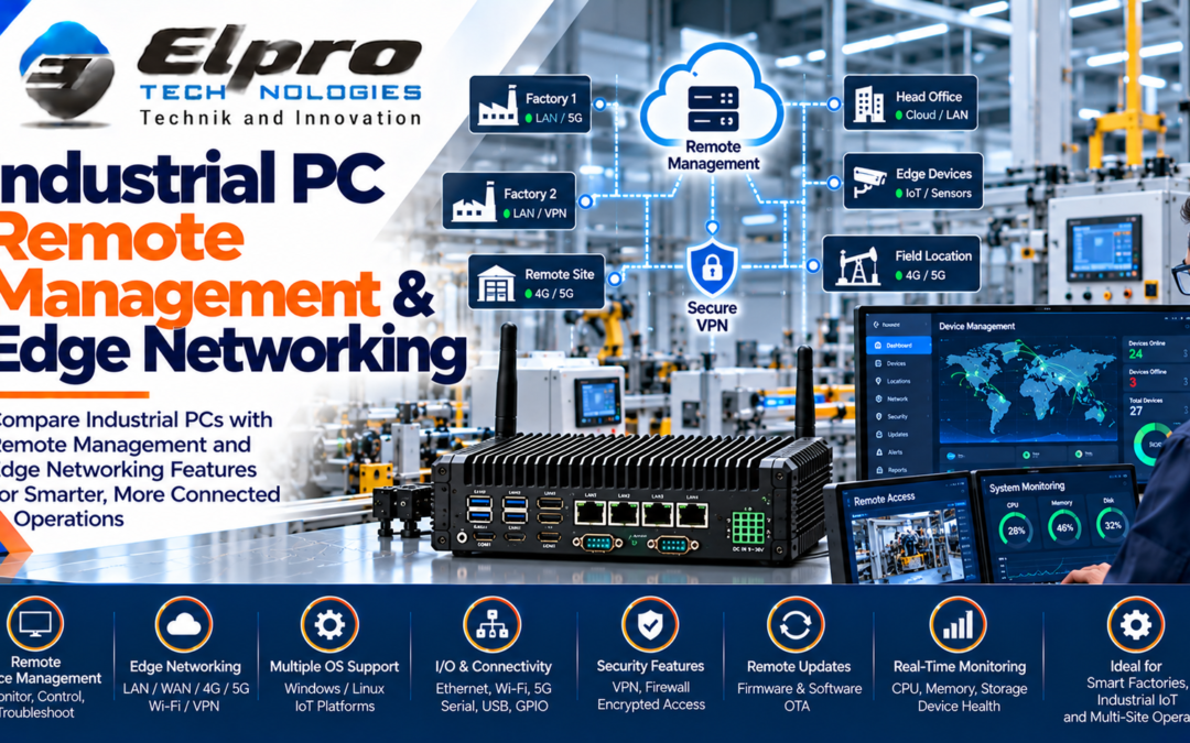 Industrial PC Remote Management and Edge Networking Comparison: Elpro Technologies vs Advantech vs AAEON — LAN, Serial I/O, Remote Monitoring, Security and Field Service