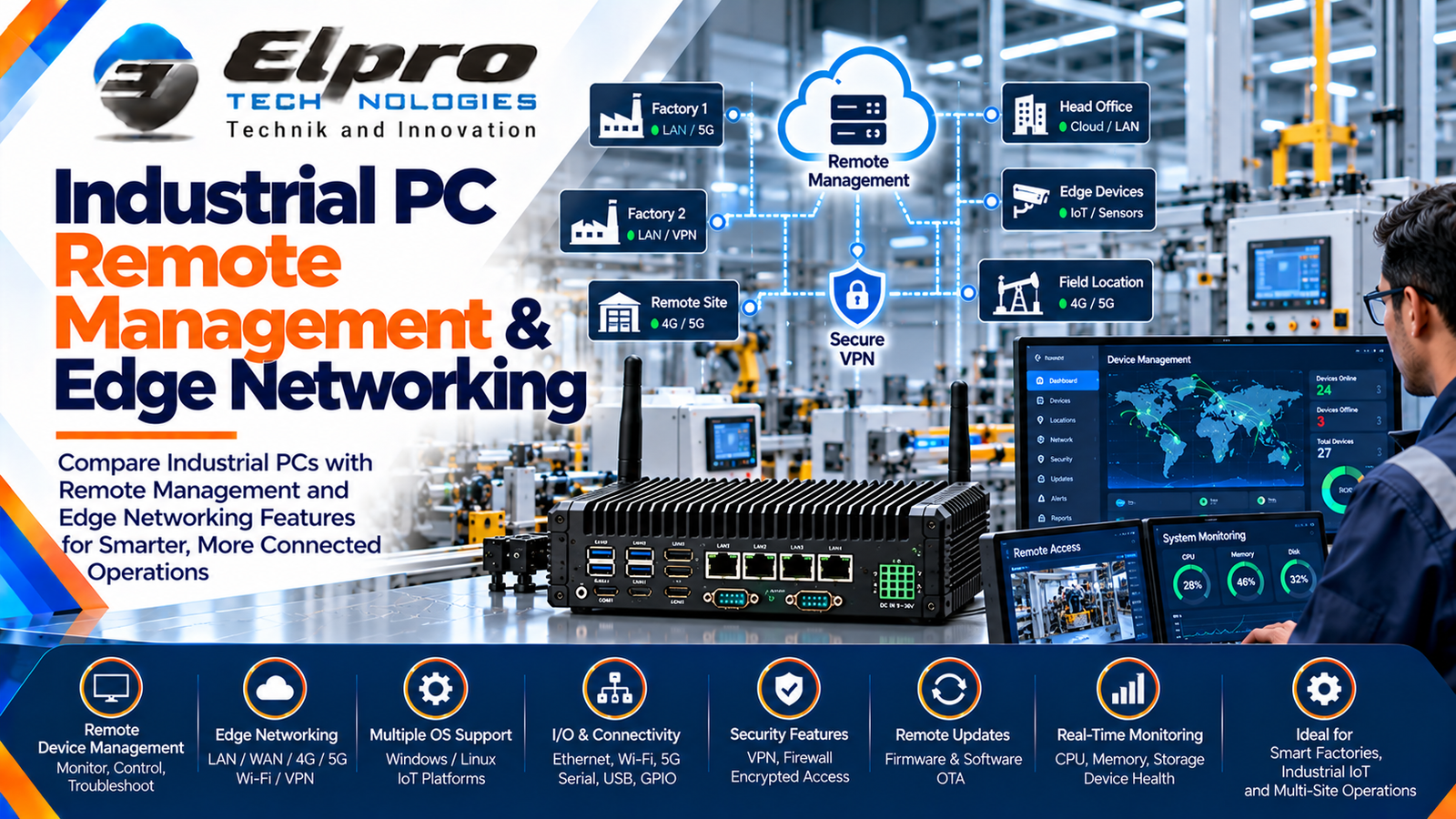 Industrial PC Remote Management & Edge Networking.png