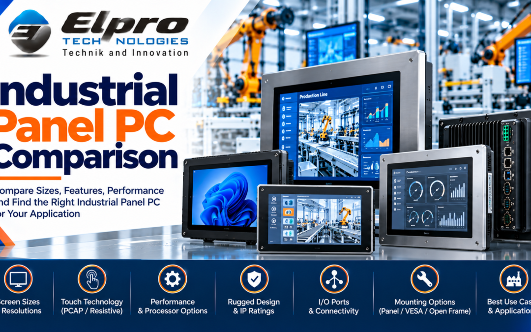 Industrial Panel PC Comparison: Elpro Technologies vs Advantech vs Cincoze — Display Sizes, Touch, IP Protection, Expansion and HMI Integration