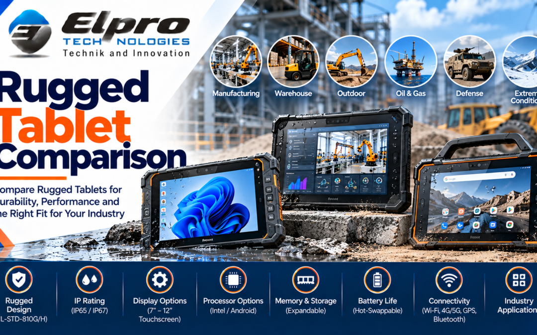 Rugged Tablet Comparison for Logistics and Field Service: Elpro Technologies vs Winmate vs AAEON — IP Ratings, MIL-STD, Barcode/RFID, Connectivity and Battery Options
