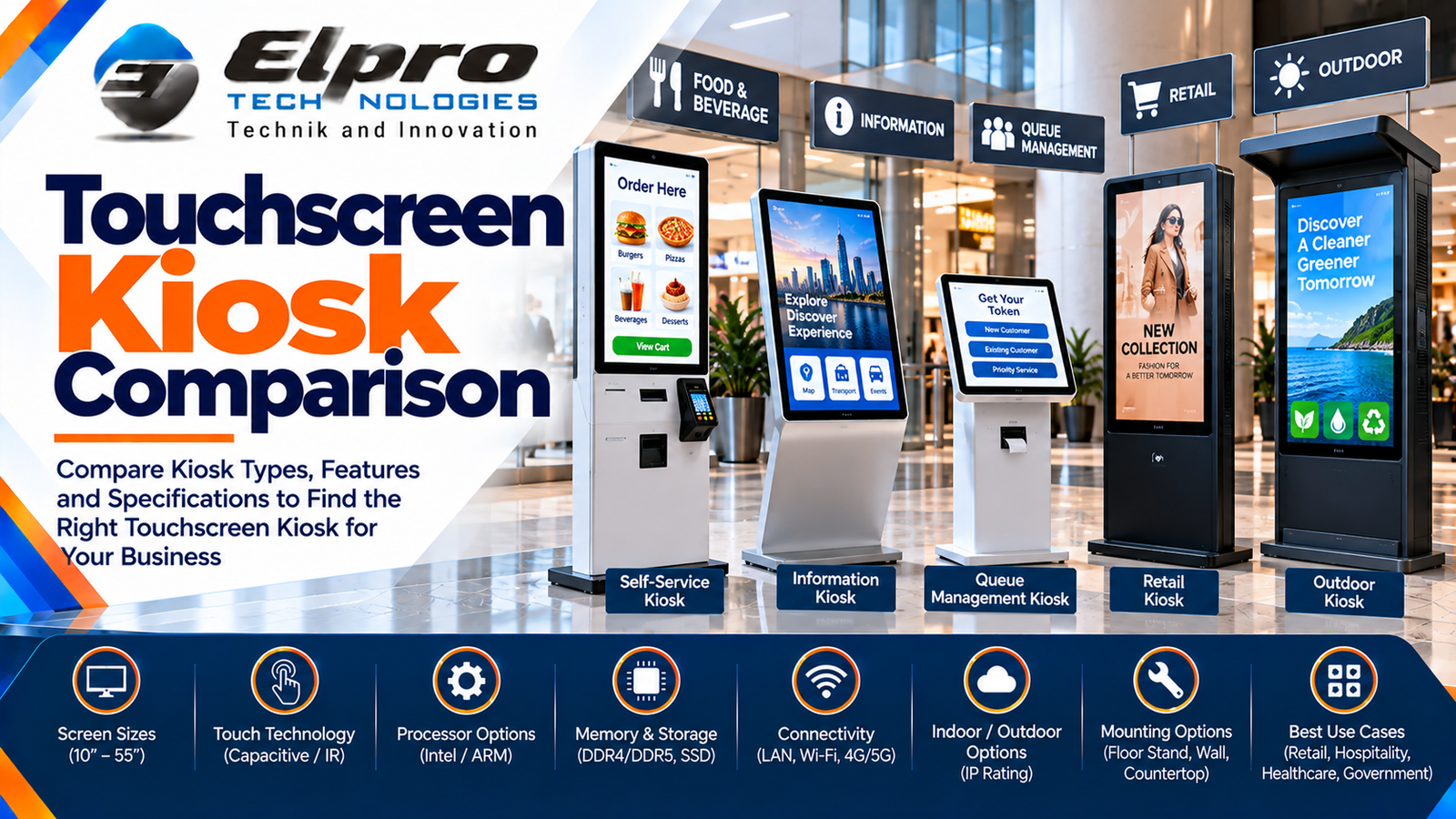 Touchscreen Kiosk Comparison.png